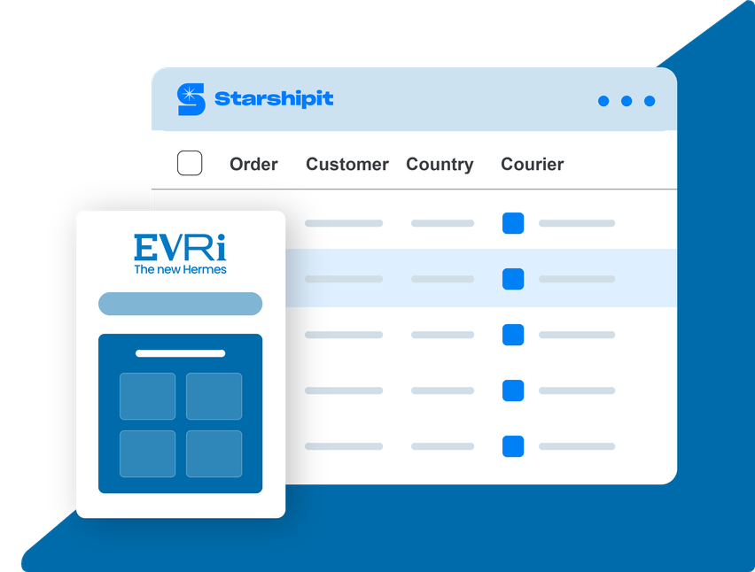 evri evri