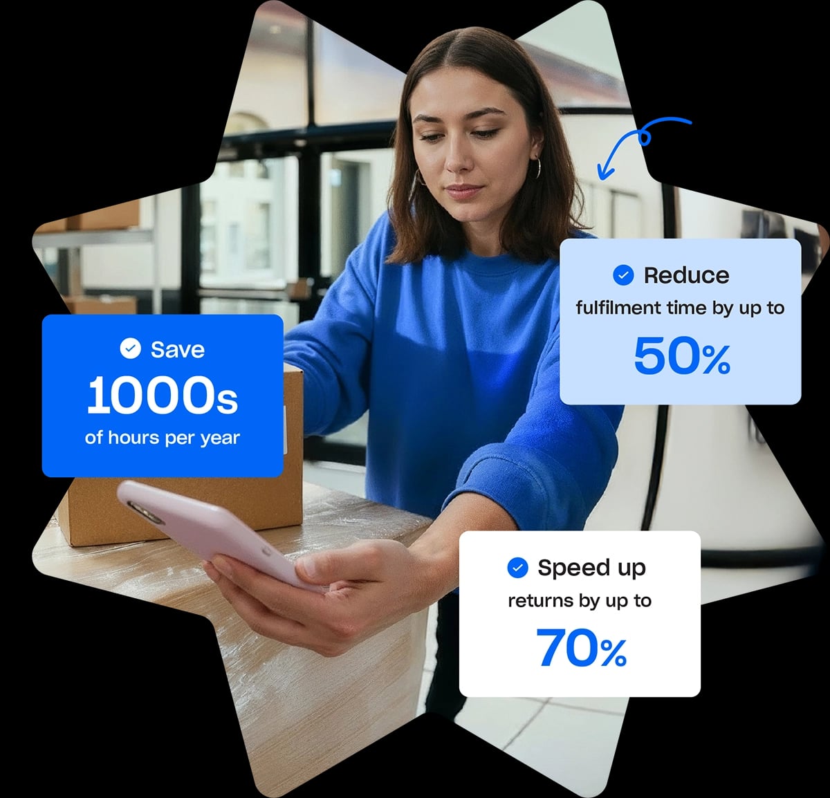Starshipit homepage hero illustration showing a warehouse worker packing orders with fulfilment performance callouts Starshipit homepage hero illustration showing a warehouse worker packing orders with fulfilment performance callouts