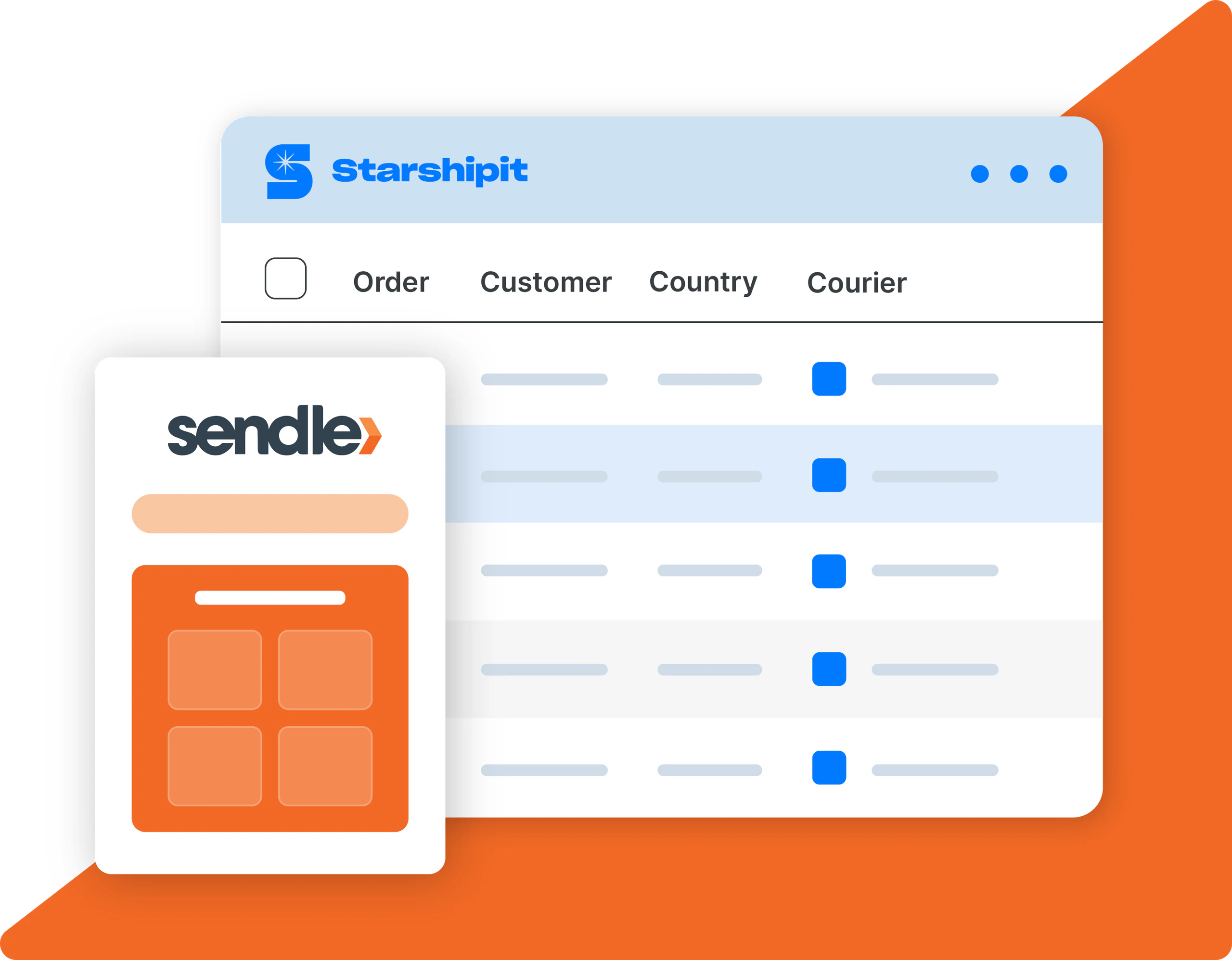 Starshipit and Sendle Integration Starshipit and Sendle Integration
