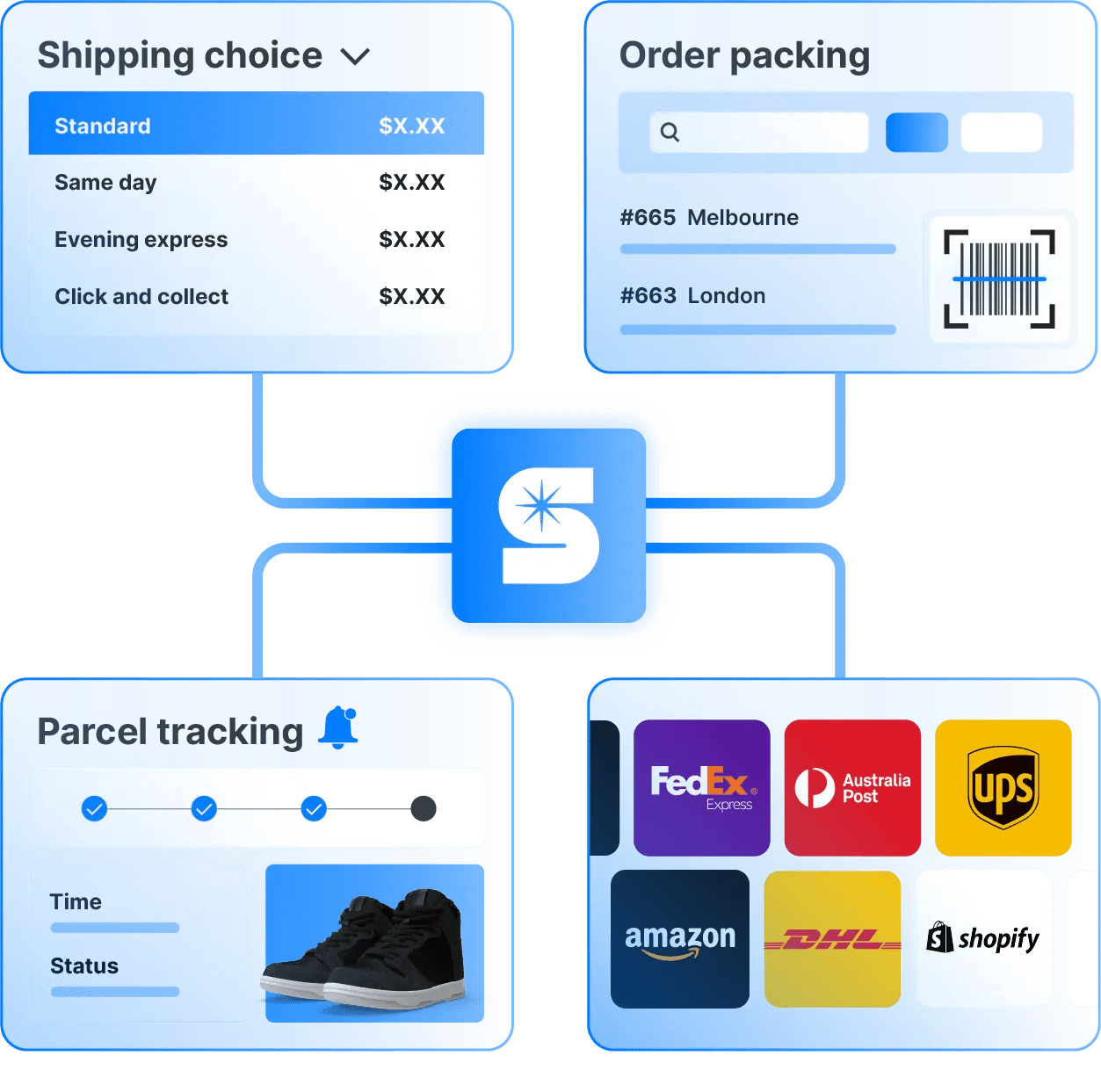 enterprise shipping software media illustration enterprise shipping software media illustration