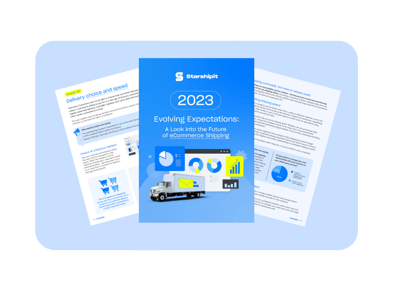 Evolving Expectations shipping report eCommerce insights